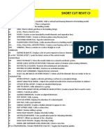 Shortcut Revit Chapter 2