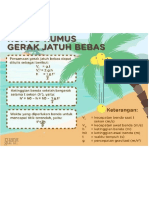 Gjb-Gerak Jauh Bebas2