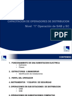 Formación de Operadores