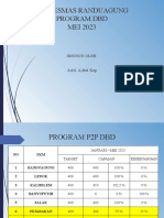 Minlok Program DBD Mei 2023 Selesai