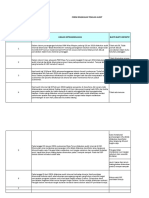 Form Audit Internal