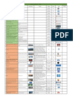 WOGE2023 Participants List S