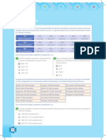 Resolvamos Problemas 5 Manual para El Docente-20-22