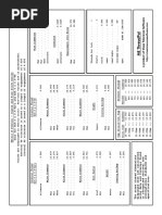 British Standard Cycle Thread Chart | PDF | Machining | Metalworking