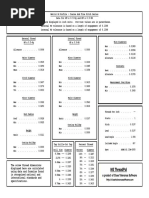 British Standard Cycle Thread Chart | PDF | Machining | Metalworking