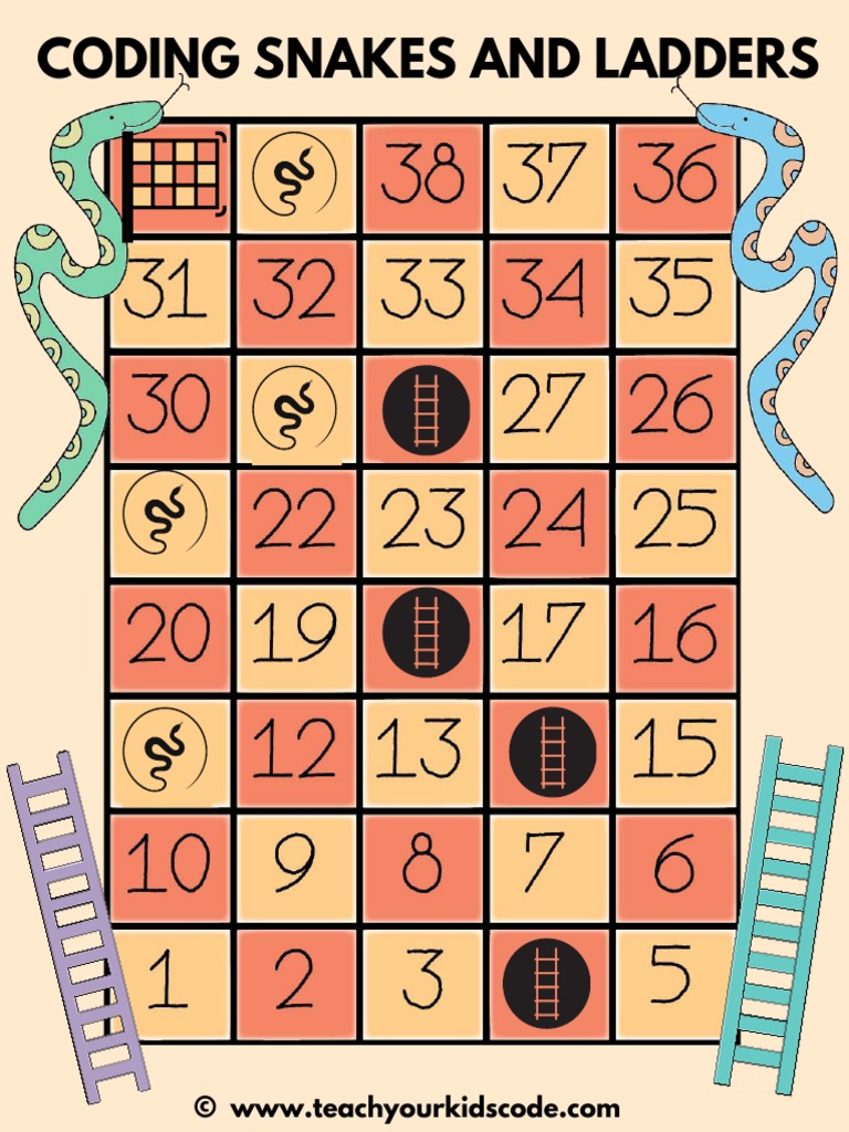 SnakesandLaddersCodingGameFINAL PDF