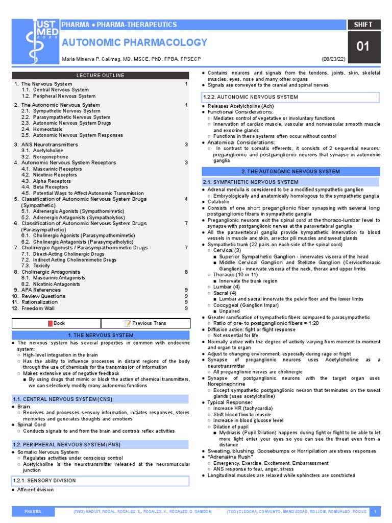 Pharma S1 L03 Autonomic Pharmacology Pdf Autonomic Nervous System