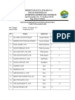 Daftar Hadir Pengawasan RKT 2022