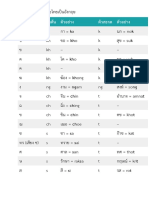 ตารางเทียบพยัญชนะไทยเป็นอังกฤษ