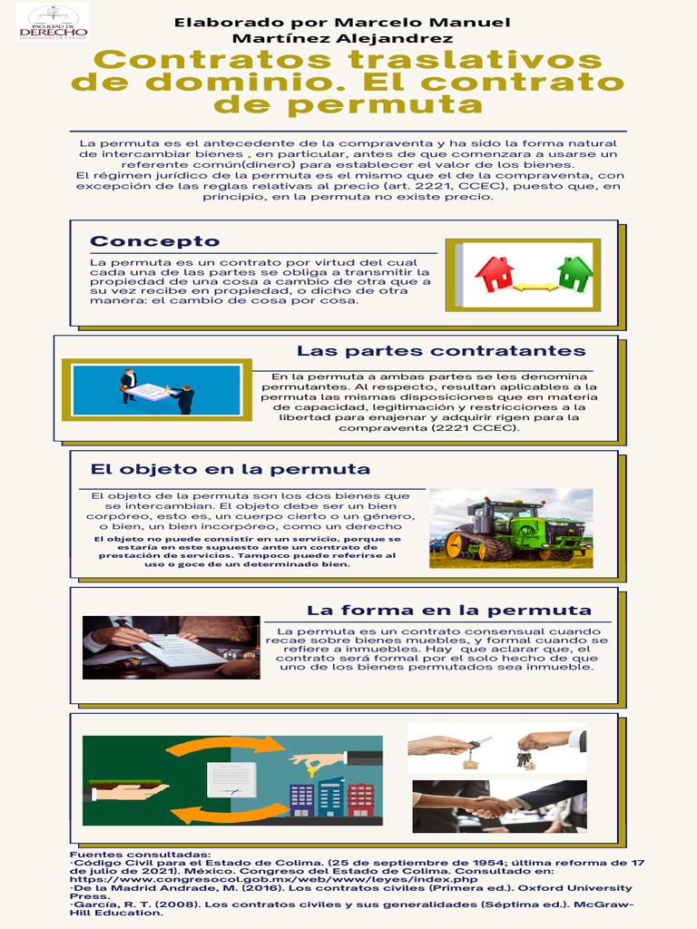 Actividad No. 3 Infografía Contratos Traslativos de Dominio. El ...