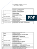 Observaciones 3er. Trimestre