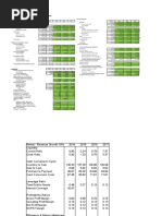 Group 2 Case 1 Assignment Bubble Bee Organic The Need For Pro Forma Financial Modeling Suppl