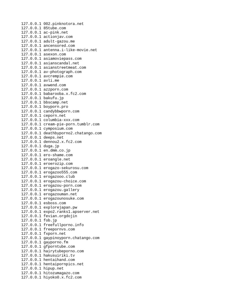 Block List PDF