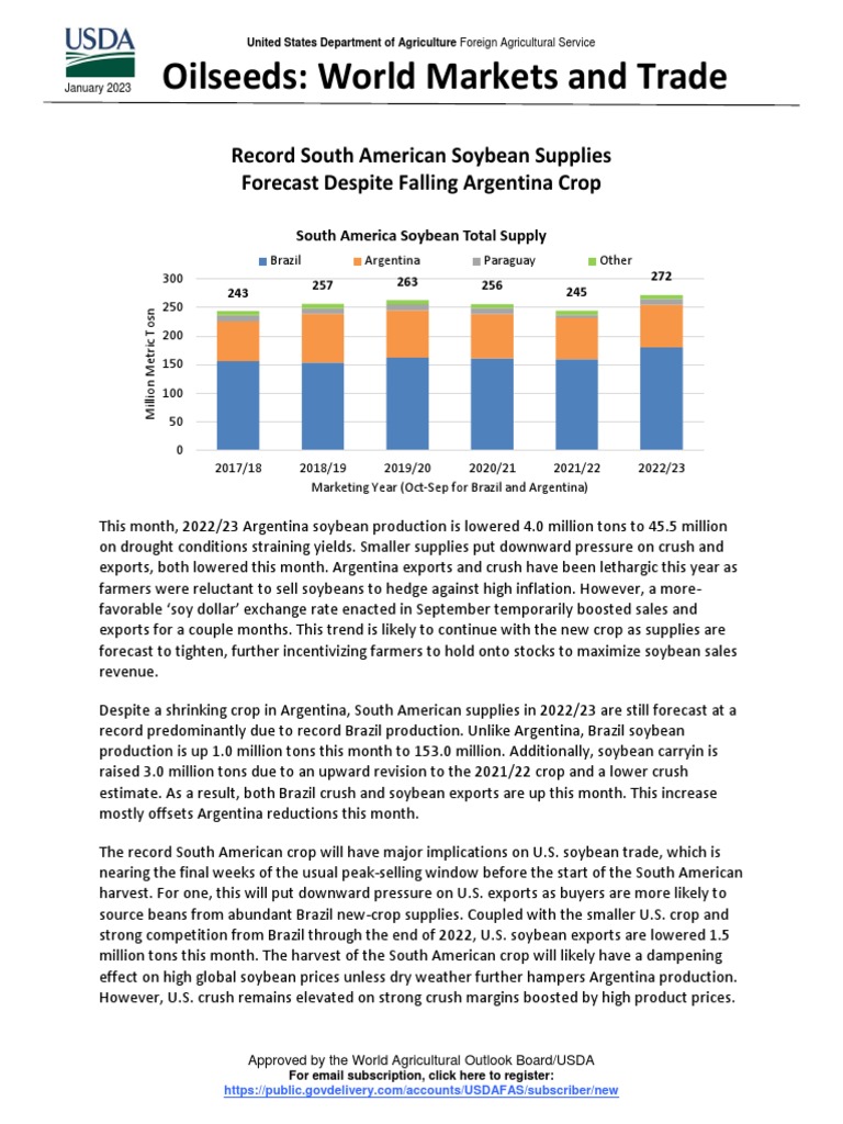 Oilseeds World Markets and Trade PDF Vegetable Oil Rapeseed