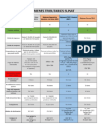 Informacion Regimenes Tributarios