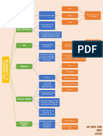 Bases Conceptuales de Salud Reproductiva