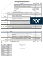 Jadwal Kegiatan DPRD Bulan Pebruari 2022. - Perubahan Ke - I