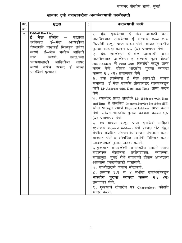National Security Guard Meaning In Marathi