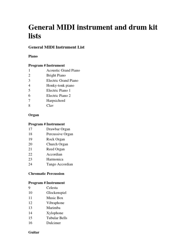 General MIDI Instrument and Drum Kit Lists Drum Kit Musical Instruments