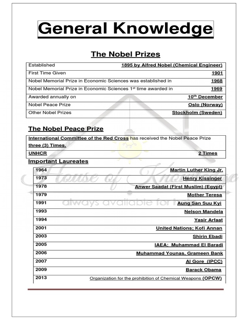 General Knowledge Notes PDF | PDF