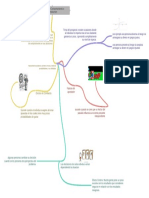 Economia Del Comportamiento e Incertidumbre