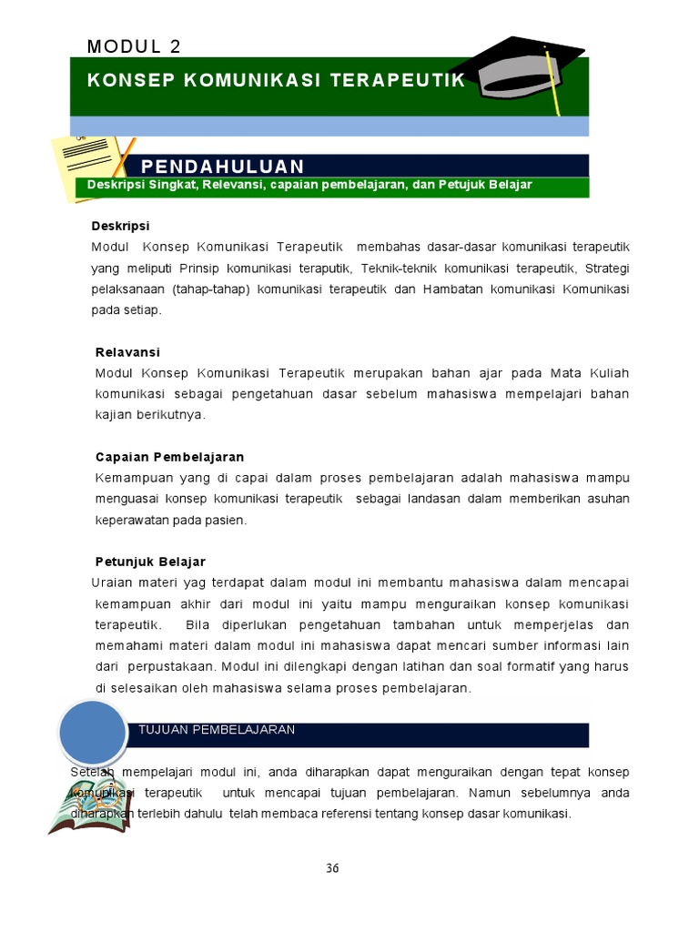 Modul 2 Konsep Komunikasi Terapeutik | PDF