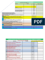 Maping (SK Kak Sop KMP Per April 2023)