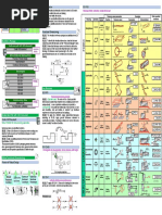 FTD00325 - EN - Standardized Representation For Technical Drawing