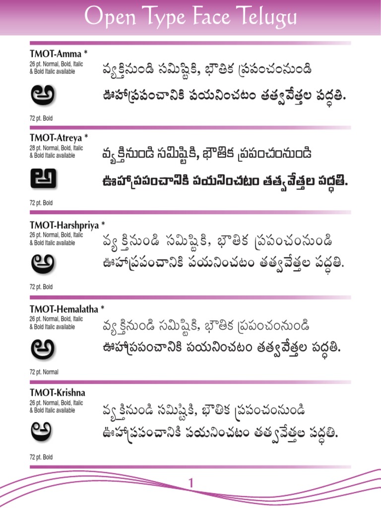 Communication Address Meaning In Telugu