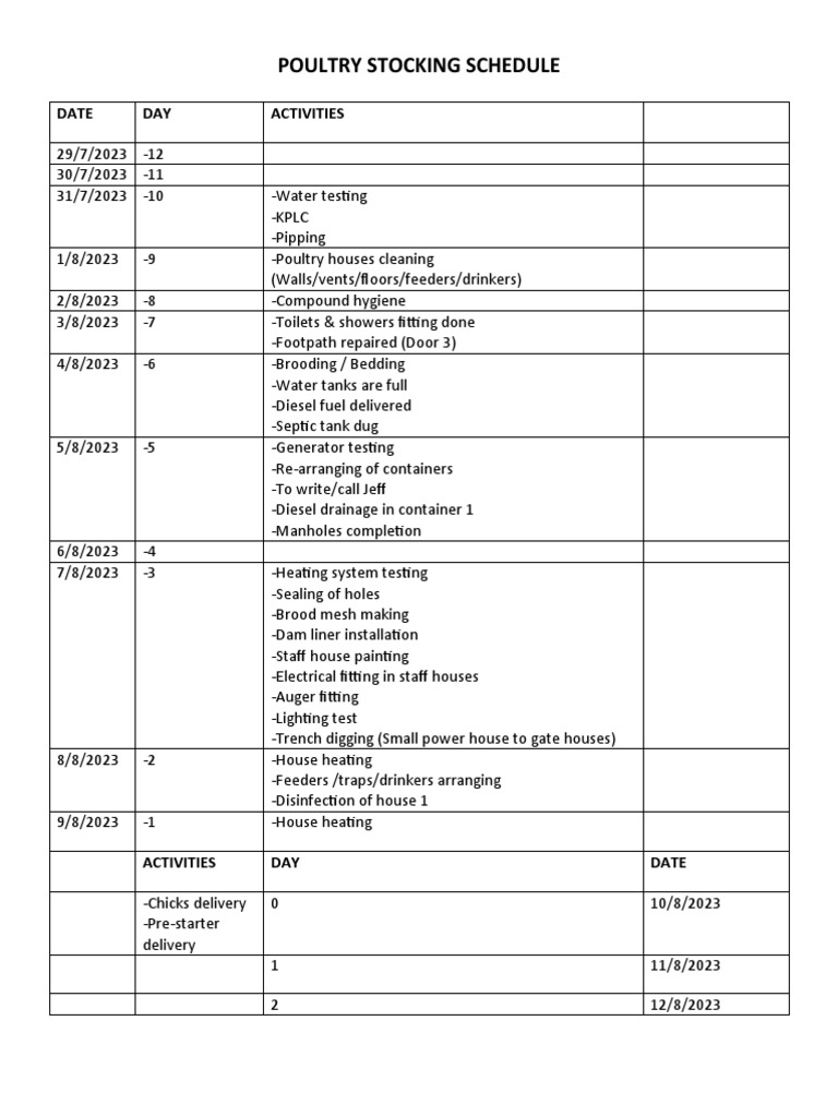 Poultry Stocking Schedule PDF