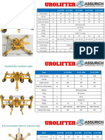 Urolifter Vacuum Lift