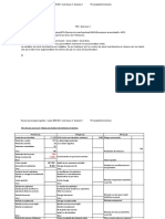 TD 2 Annexe Exercice 4