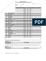 Mobile Crane Safety Checklist