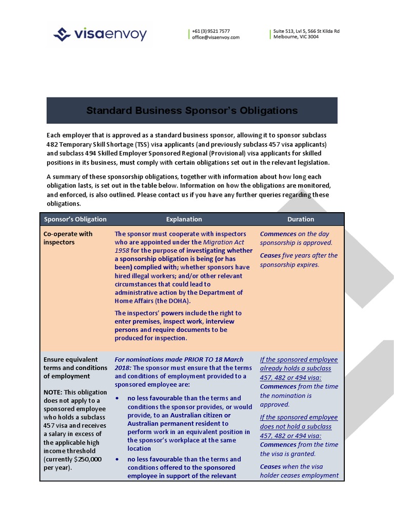 Standard Business Sponsor Obligations | PDF | Travel Visa | Employment