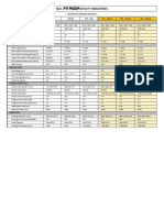 UUPDATED SPECIFICATION Centerless Machine Specification