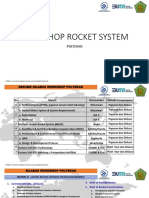 Silabus Rocket Technology-Poltekad - Resume - Rev2