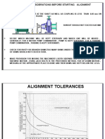 Alignment SOP