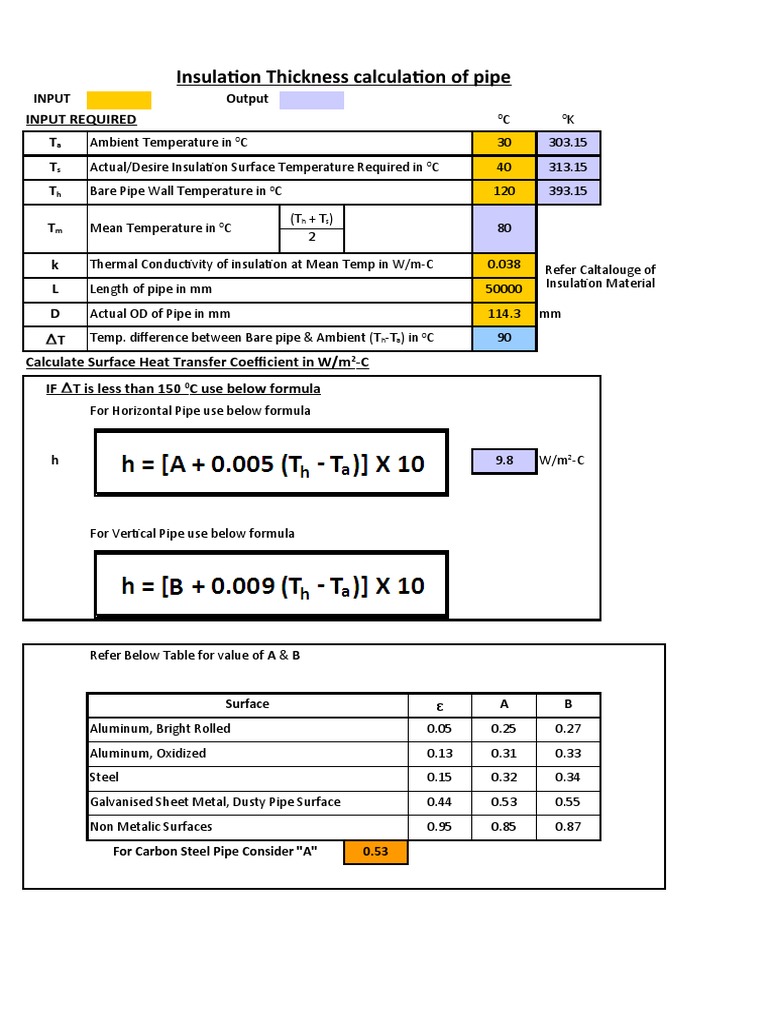 Dokumen Tips Pipe Insulation THK Calculation 55846188ba816 PDF Thermal Insulation Refractory