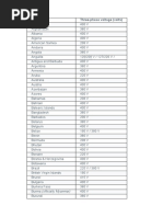 Country Code Reference List | PDF