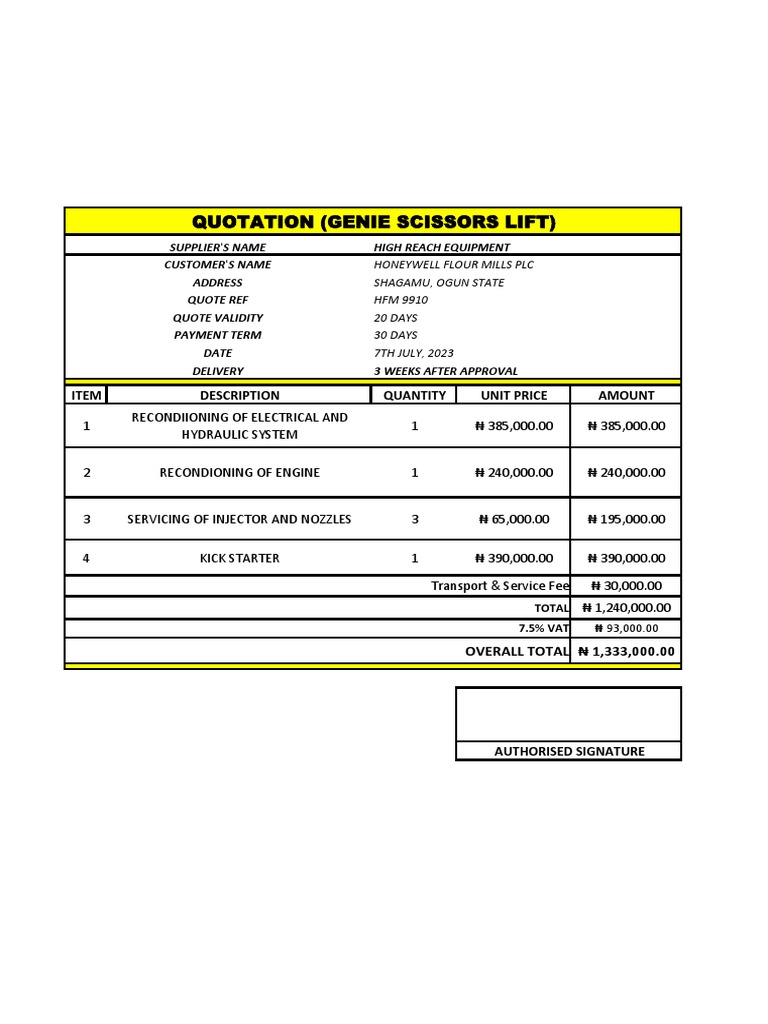 Genie Scissors Lift PDF