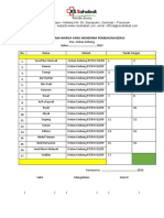 Form Daftar Nama Warga Penerima Beras