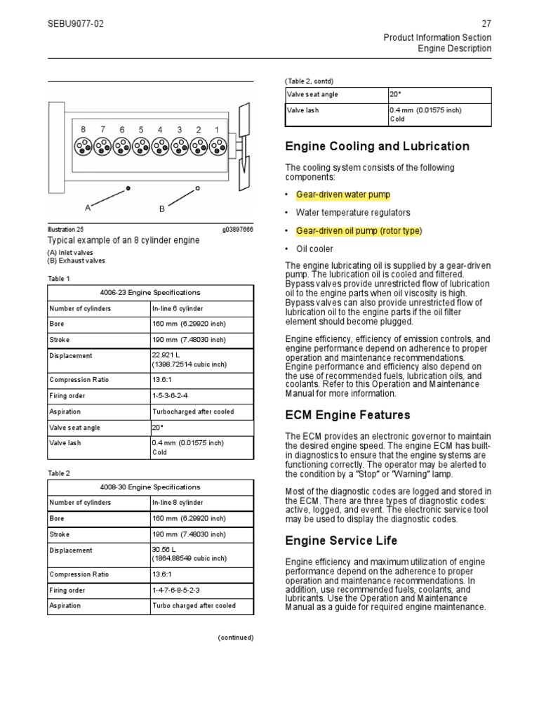 Page 27 PDF Engines Valve