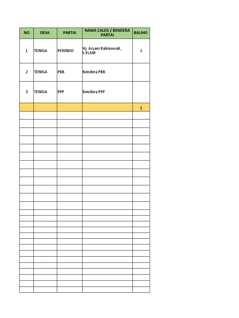Alat Peraga Sementara (Aps) Kec Gangga | PDF