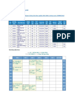 Danh sách học phần