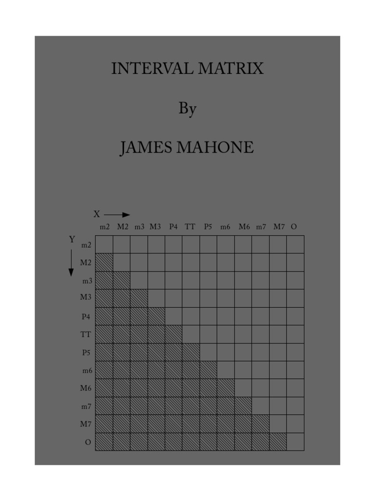 Interval Matrix | PDF