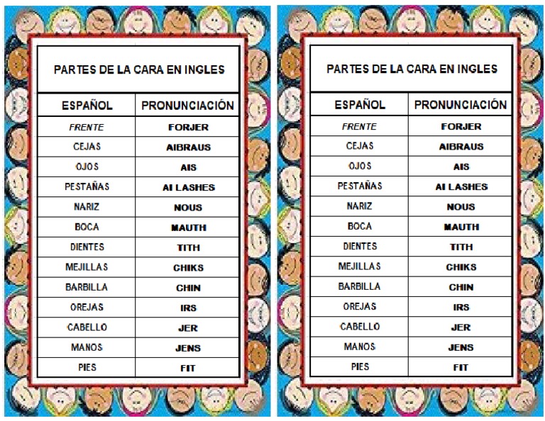 Image Result For Partes De La Cara En Ingls Y Espaol Con