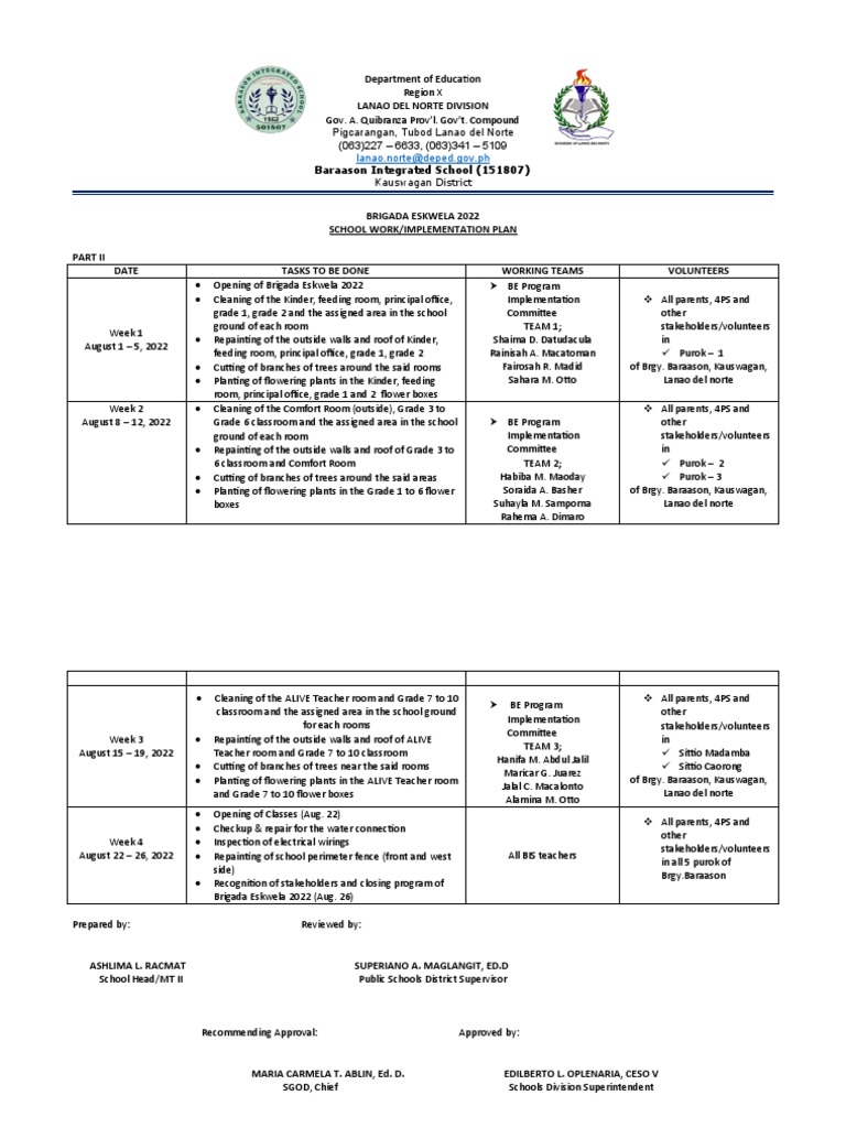 BE-Form-6 - IMPLEMENTATION PLAN - PART2 | PDF | Plants | Botany