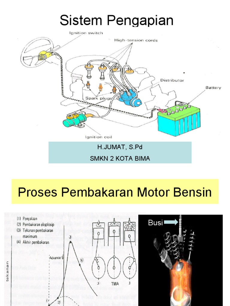 Ignition System | PDF