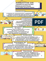 Elementos Planificacion Educativa Eva Victoria (12