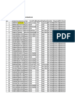 Tanda Terima Paket Minyak Goreng Karyawan SEJ 2022